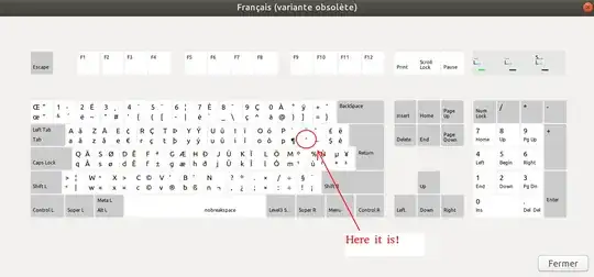 French keyboard layout