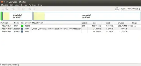 Gparted view of system drive