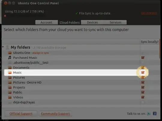 Ubuntu One Control Panel “Cloud Folders” tab, with a row highlighted to illustrate the point in the text