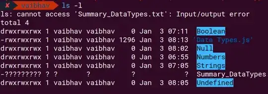 This is the ls -l result