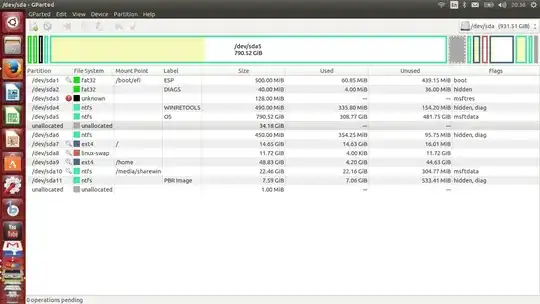 Extend root partition with unallocated space on the left
