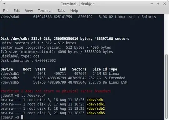 fdisk -l and device file of Debian USB drive