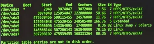 result of running 'sudo fdisk -l'