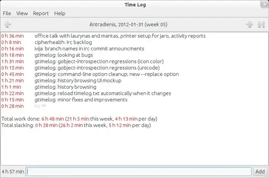 gtimelog 0.8 screenshot