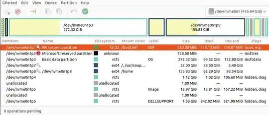 GParted view of partitions