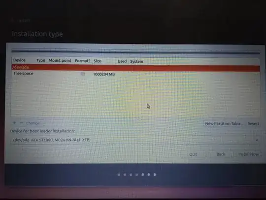 The entire disk is free