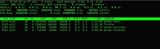 much smaller top output