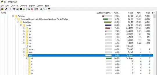 listing of windirstat showing zero space used by /mnt/m