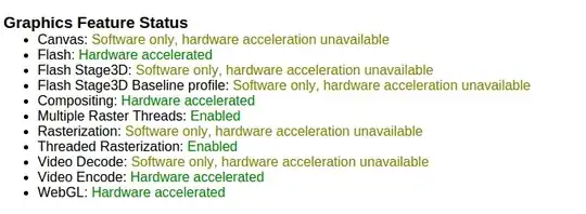 Output from Chrome://gpu