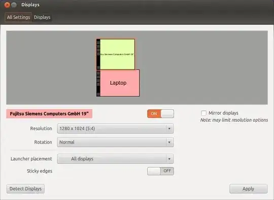 Desired display configuration