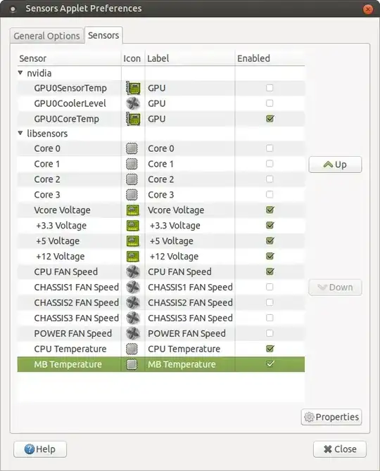 Preferences Hardware Sensors Monitor