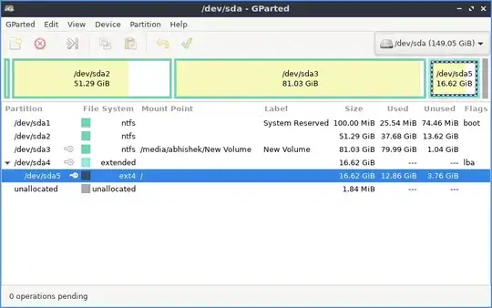 The output of gparted