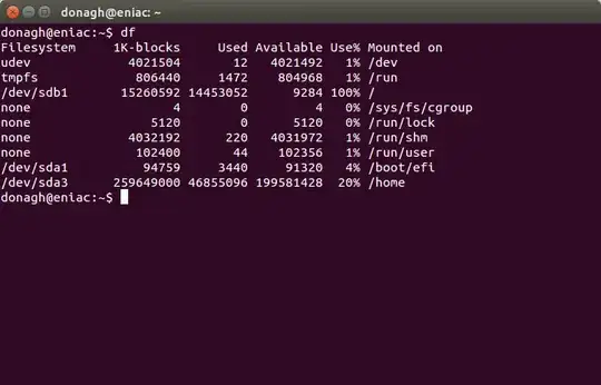 State of my partitions