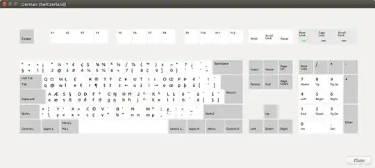 Keyboard layout chart on Ubuntu