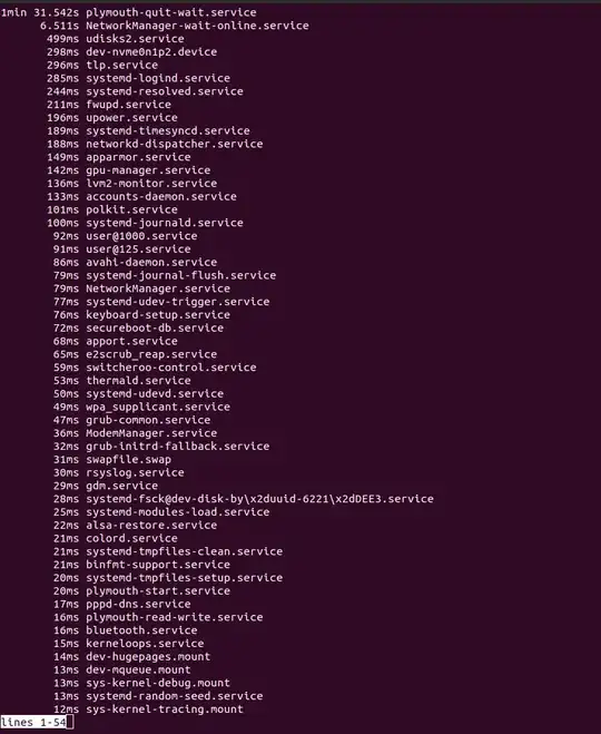 This is what I got after running: systemd-analyze blame