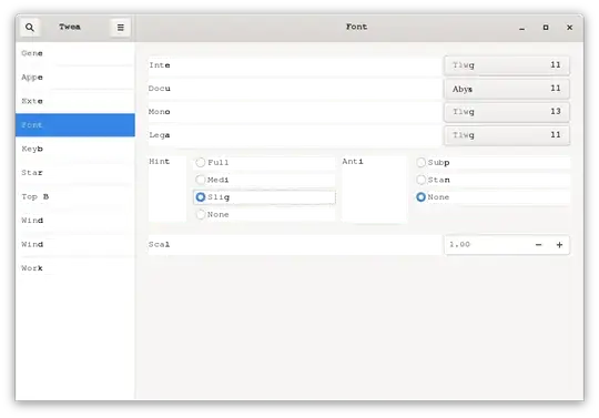 gnome tweaks of no help
