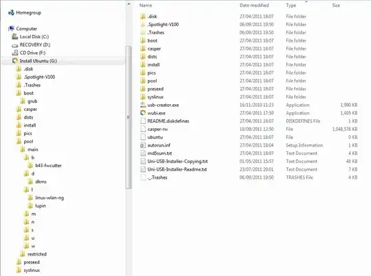 My filesystem