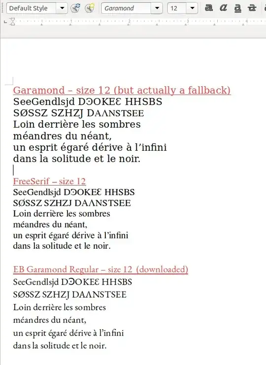 garamond problem font comparison LibreOffice