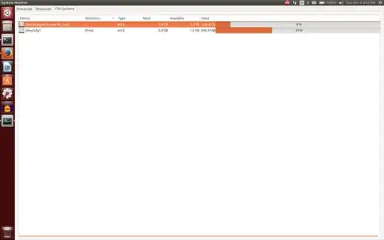 System Monitor Showing Disk Space