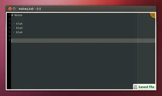 Scribes 0.4 in Ubuntu 12.10