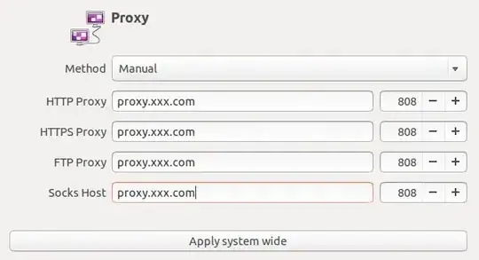 proxy configuration
