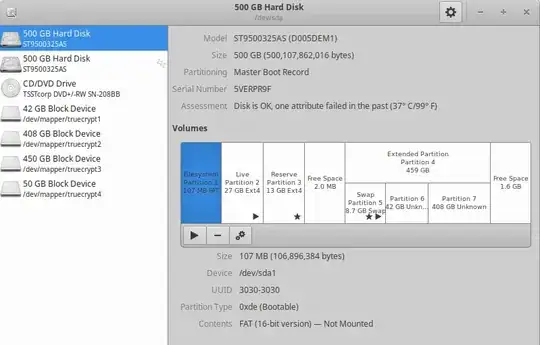 Star indicator in sda3 and sda5