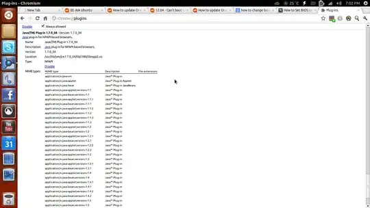 Once you do that this what you will get