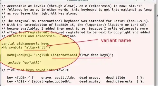 excerpt of US xk symbols key