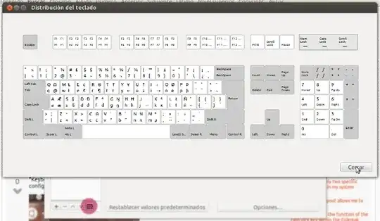 the keyboard layout