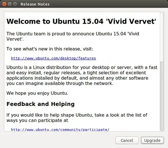Release Notes: Welcome to Ubuntu 15.04 'Vivid Vervet'