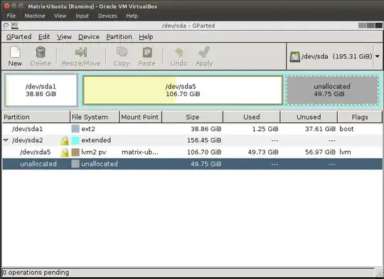 Resized Virtual Box VDI