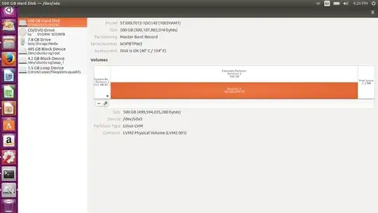 my current partition layout