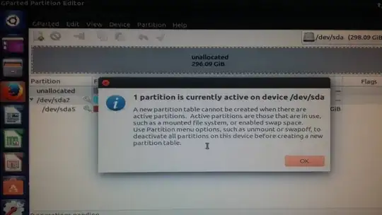 Partition message