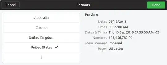 "Dates & Times" for United States