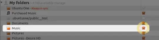 Ubuntu One Control Panel “Cloud Folders” tab, with a row highlighted to illustrate the point in the text