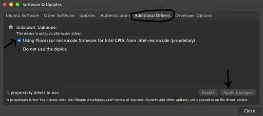 Proprietary Softwares 