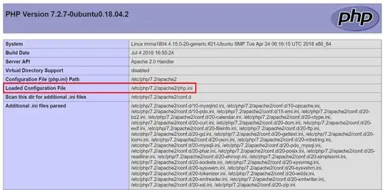 Where is my PHP php.ini Configuration File Located