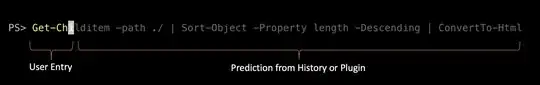 Predictive IntelliSense description