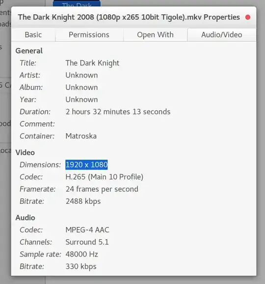 Highlighting video dimension