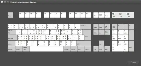 keyboard layout