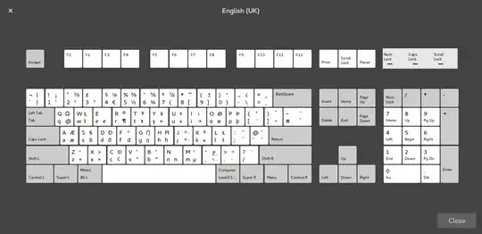 UK keyboard layout chart