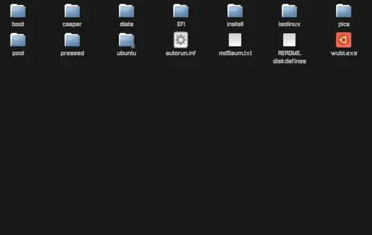 Ubuntu 14.10 contents