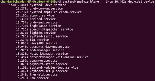 systemd-analyze blame output