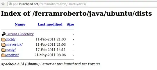 The distribution directory of the "java" archive