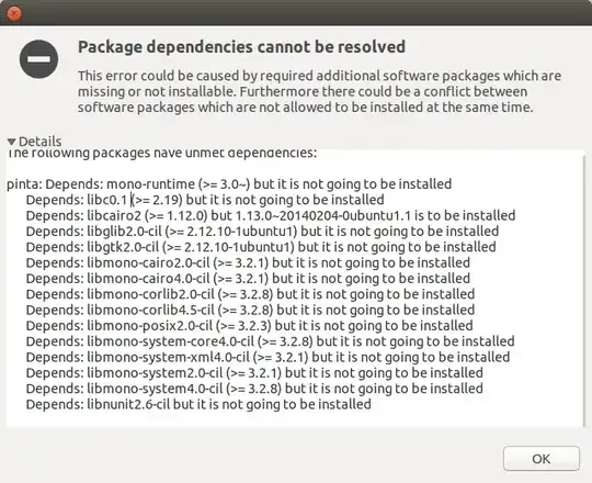 package dependencies
