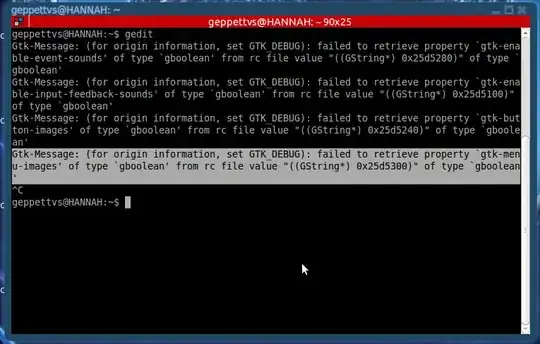 a command is terminated by the ctrl-c keys combo