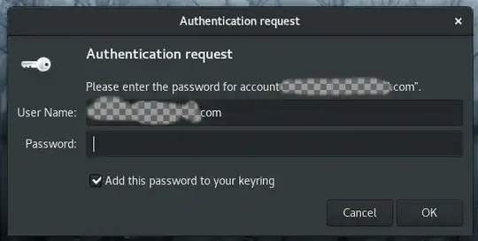 Password prompt with no info