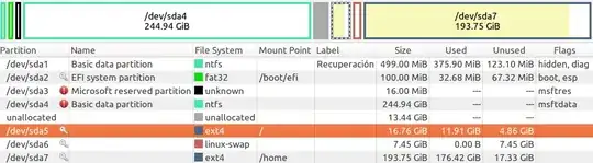 gparted partitions