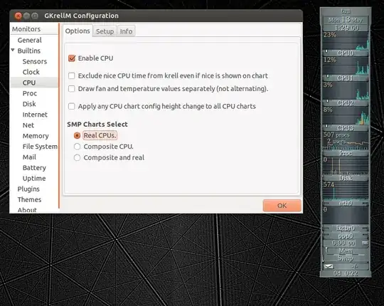 configuration and main display