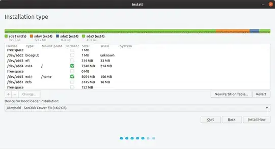 Image of  Something else